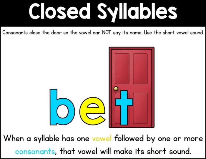 Is pump a closed syllable