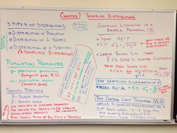 Ap statistics chapter 7 test