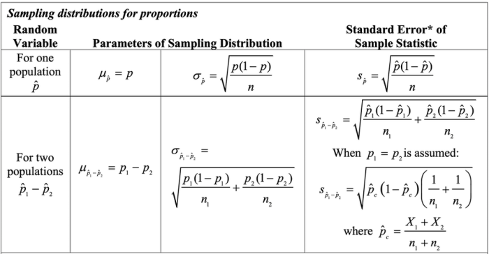 Ap statistics chapter 7 test